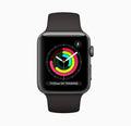 Apple Watch Series 4