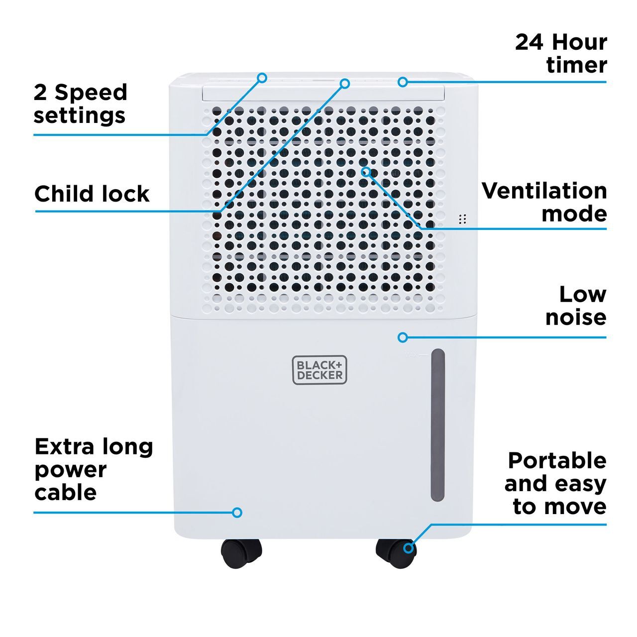 Black & Decker RKW BXEH60016GB Dehumidifier White New 🏴☑️