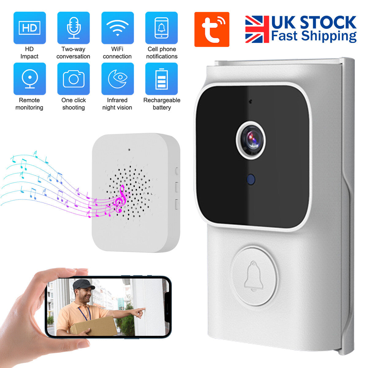 Wireless WiFi Smart Ring Video Doorbell Security Camera Bell Phone Door Intercom - new 🏴