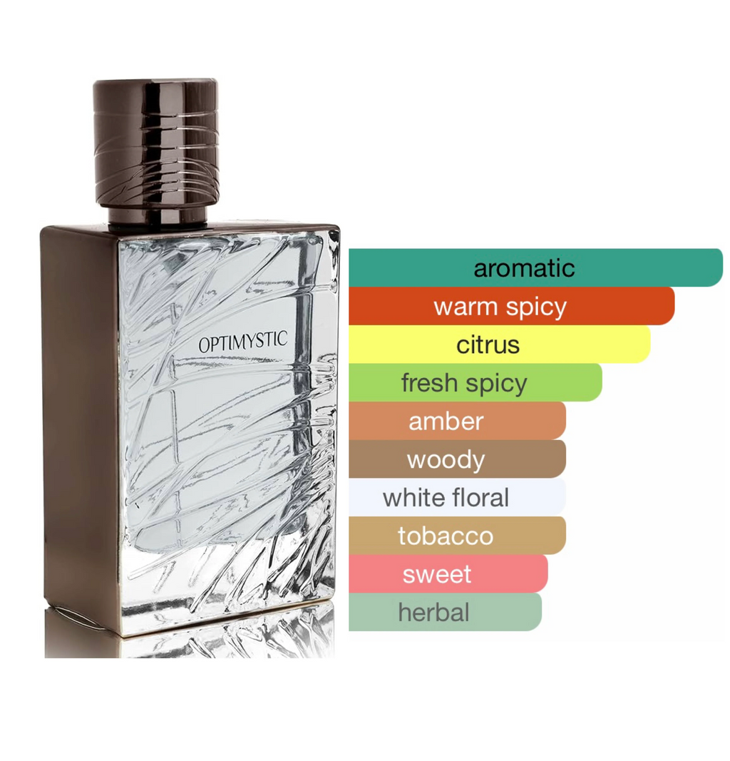 FRAGRANCE WORLD OPTIMYSTIC BLACK 100ML EAU DE PARFUM SPRAY BRAND NEW & SEALED 🏴