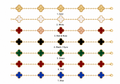 Van Cleef & Arpels Vintage Alhambra 5 Motif Yellow Gold Bracelet All Colours