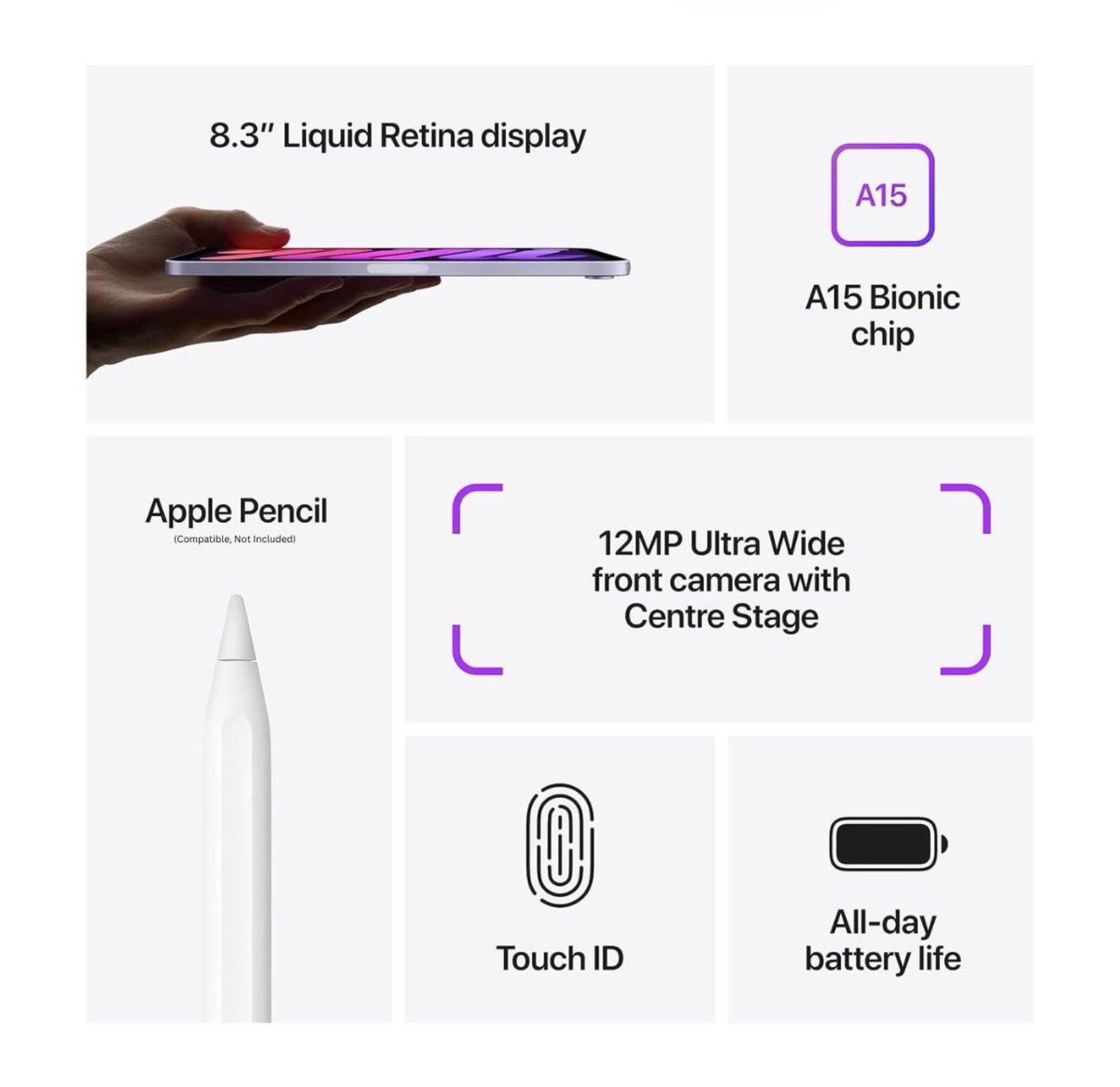 APPLE iPad Mini 6th Gen 8.3" WiFi - 64GB - Starlight - New, opened 🏴