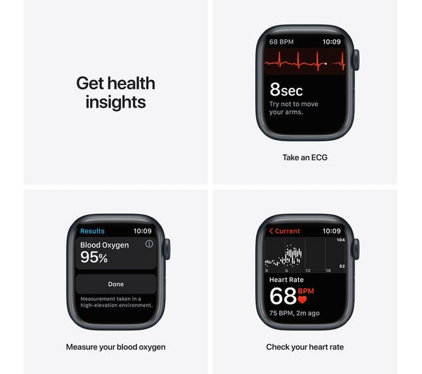 Limited Edition Apple Watch Series 7 (41mm) Midnight Aluminium Nike Edition GPS with Sport Loop